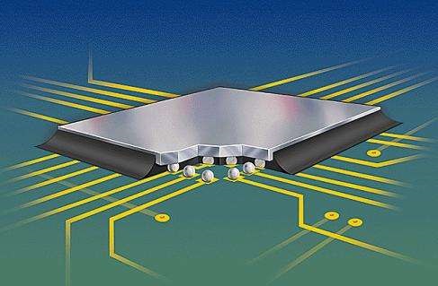 underfill底部填充點(diǎn)膠機(jī) underfill底部填充點(diǎn)膠機(jī)