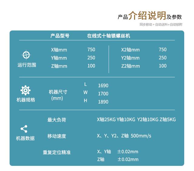 螺絲機參數(shù)
