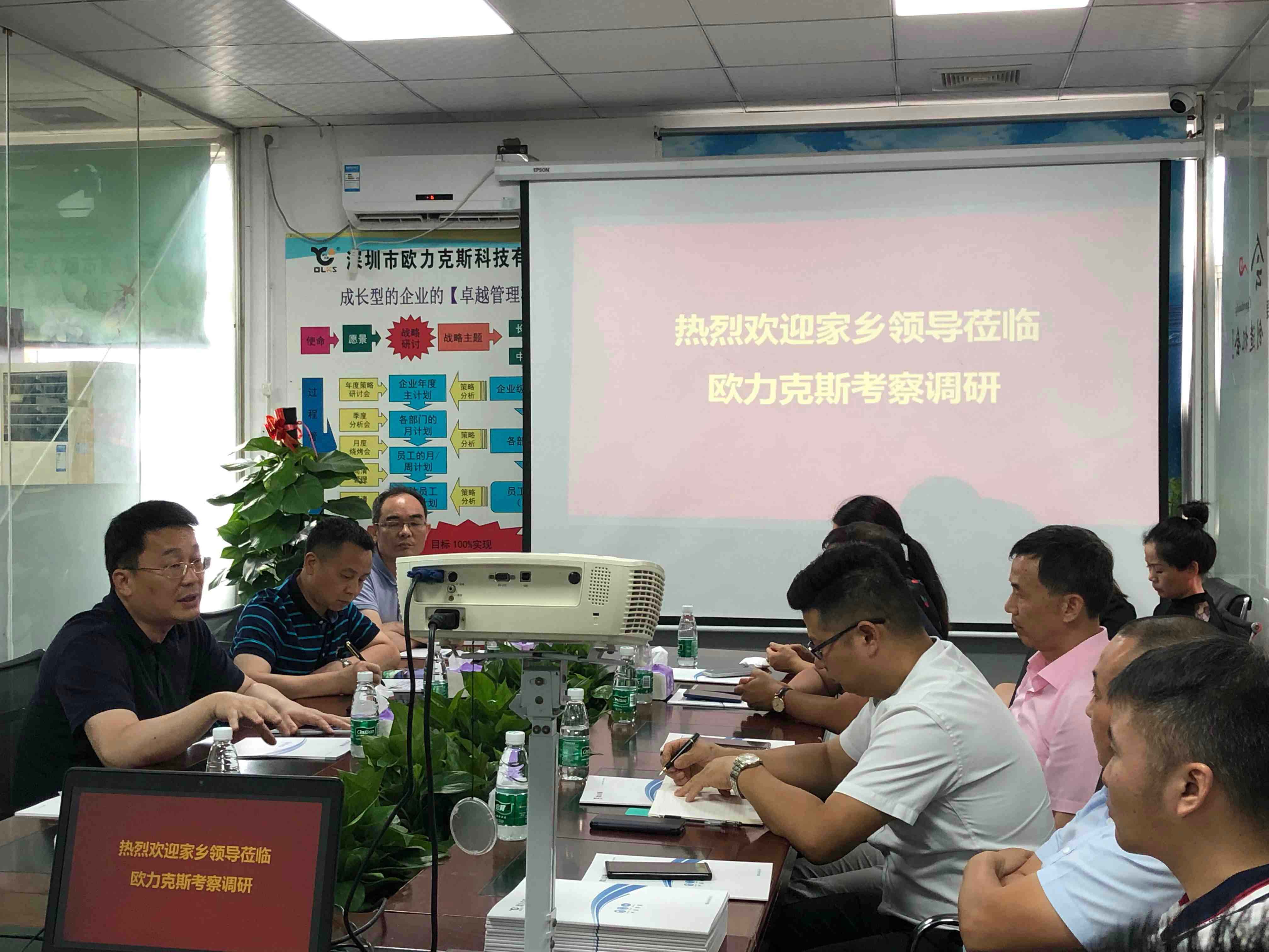 樂(lè)平市委副書(shū)記、市長(zhǎng)高翔一行蒞臨歐力克斯考察調(diào)研